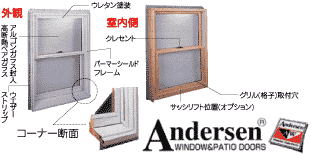 輸入建材販売：輸入住宅の北総ハウジング